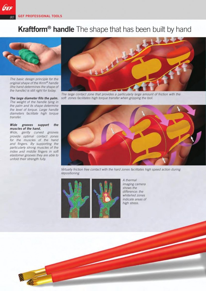 GEF_screwdrivers_datasheet0000