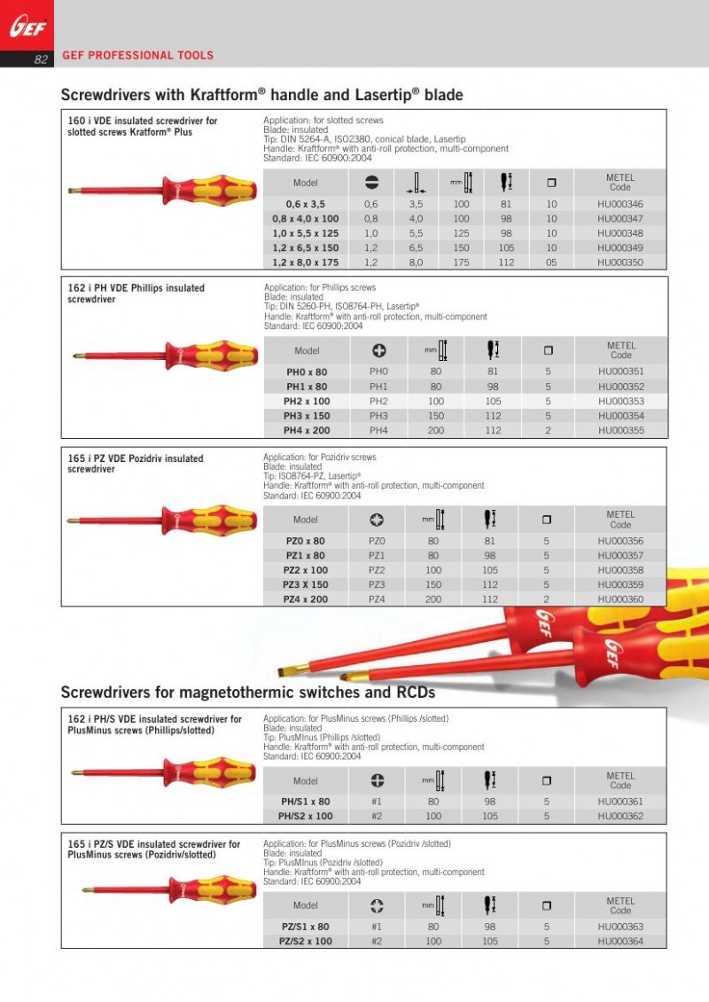 GEF_screwdrivers_datasheet0002