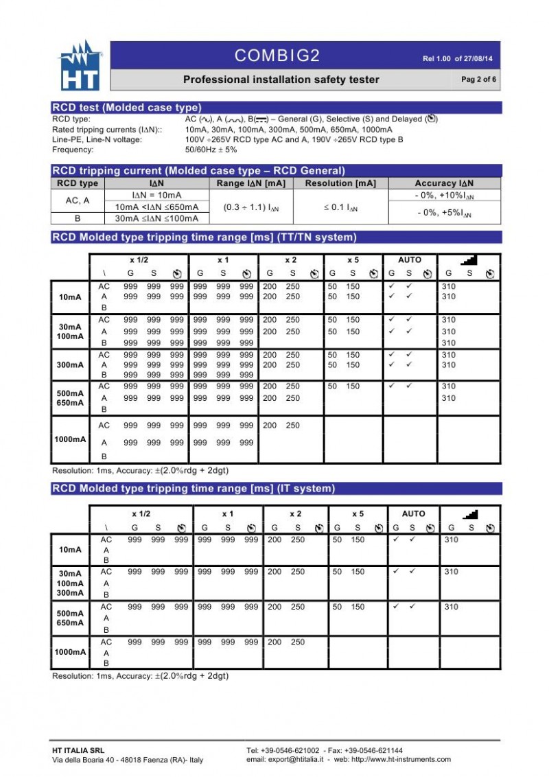 pdf_COMBIG2_EN1-000001