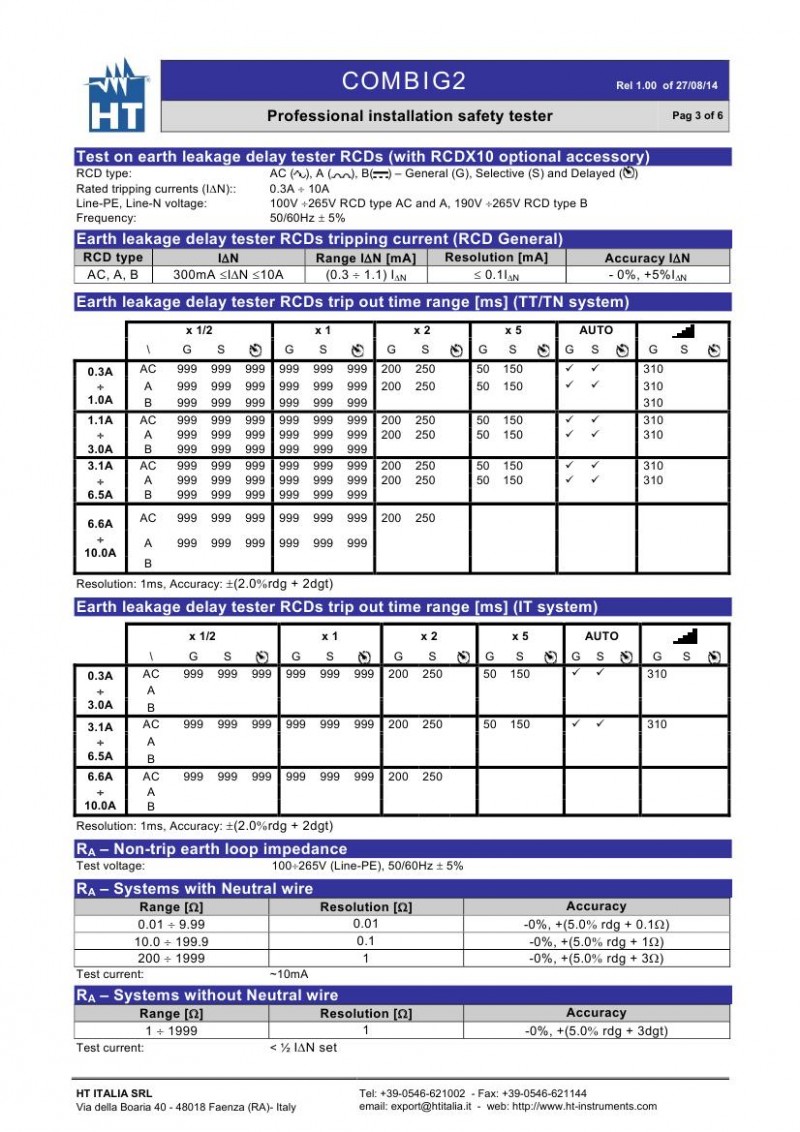 pdf_COMBIG2_EN1-000002