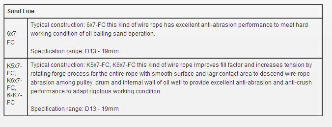 sand line info