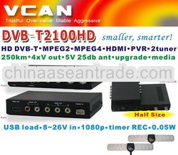 DVB-T2100HD Car DVB-T MPEG4 H.264 2 tuner PVR USB Record TDT TNT /car digital tv box