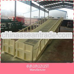 JINCHUANG 5-15T Forklift working container ramp\ hydraulic mobile dock ramp/leveler