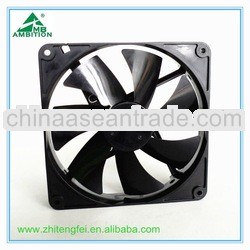 140mm hot sale mini 24v vga heatsink fan