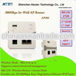 300Mbps High Speed Wireless Access Point with RJ45 Ethernet Connecting Cable