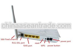 802.11N 1T1R 150Mbps ADSL Modem Router Wifi With 1DSL Port,4 Lan Port Supporting WPS/ ISP