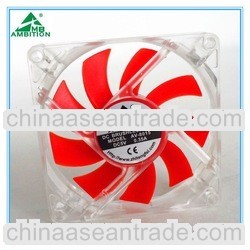 80mm waterproof computer Fan 80*80*15