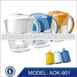 AOK new arrival alkaline water pitcher