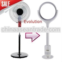 Hidden blade stand fan ,no blade with remote control 10m Low-noise TODO FAN