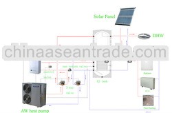 Hiseer high efficiency household heat pump match your gas central heating boiler