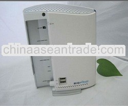 Latest price 21Mbps Bigpond 3g wifi router netcomm with sim card slot