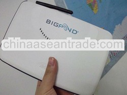 New Brand unlocked Bigpond Router 3G9wb-3G Router 3G9WB with sim slot