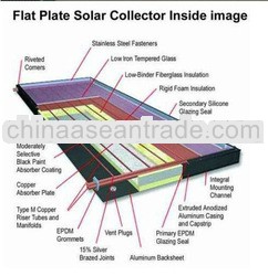 Split flat panel solar water heater