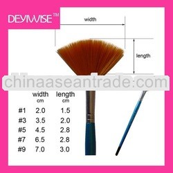 Cosmetic Professional makeup concealer brush