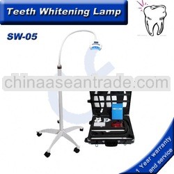 Very professional mini led light SW-05