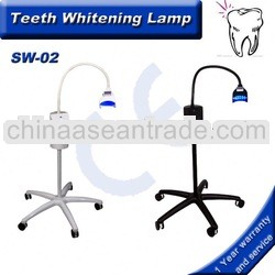 Wheelbase model canada teeth whitening