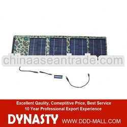 24w/30w/36w/40w/60w/80w/100w/120w solar panel battery charger china factory