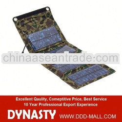 cheap things to sell 5w/3w/7w/18w waterproof solar panel pack shenzhen factory