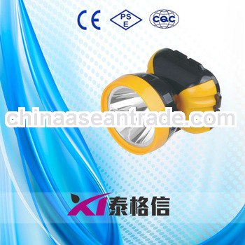 0.5W led plastic headlamp(CE and CQC)