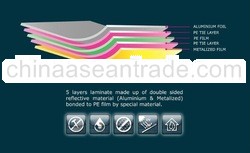 Aluminium Radiant Barrier Foil, Insulation Aluminium Foil, Aluminium Foil