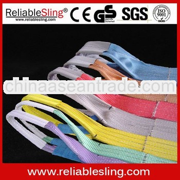 10T Polyester Double Eye Webbing Sling