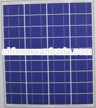 12V fiberglass poly panel 55W