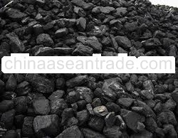 Coking Coal