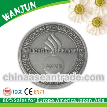 2012 hottest challenge antique imitation coins