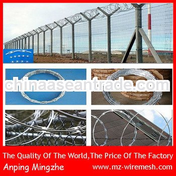 2013 Best Price!!Concertina Razor Wire