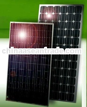 2013 new price 80W solar panel with CE