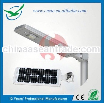 2013 solar led torch light CE,ROHS,CREE Led