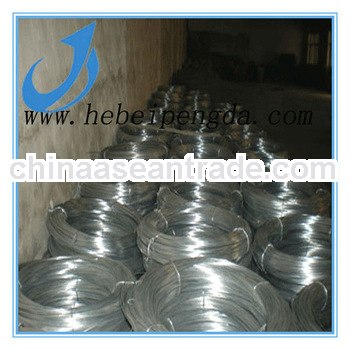 20 gauge binding wire