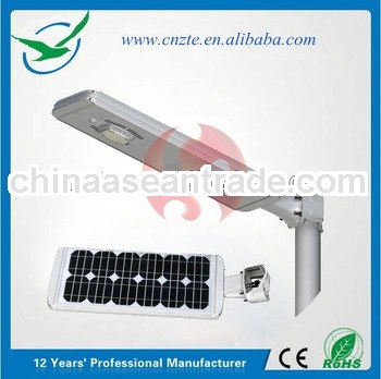 24v solar street light CE,ROHS,CREE Led