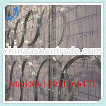 2.2mm Electro Galvanized Cut Wire