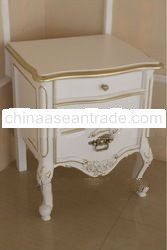 French Furniture - Bedside Fittings Gold