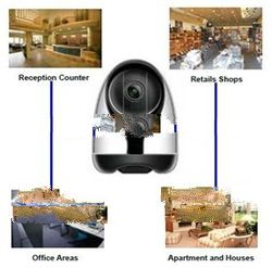 3G CCTV Camera