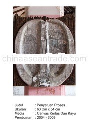 Paintings,Handicraft