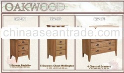 Wooden Furniture