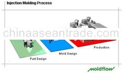 Plastic Injection Molding - Simulation Software