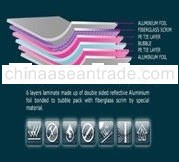 Bubble Heat Insulation Foil