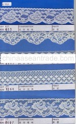 Raschel Lace Cloth