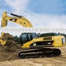 Hydraulic Excavators