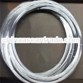 BAO JI Zhong Yu De-AWS A5.16 0.8mm titanium wire with AS9100 certification