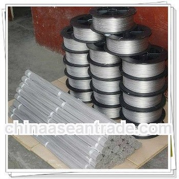 BAO JI Zhong Yu De-Best price for pure titanium wire with high quality ASTM B863