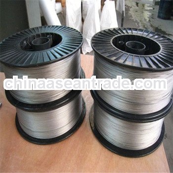 BAO JI Zhong Yu De-Dia0.1-0.7mm ASTM B863 Titanium Wire Gr7
