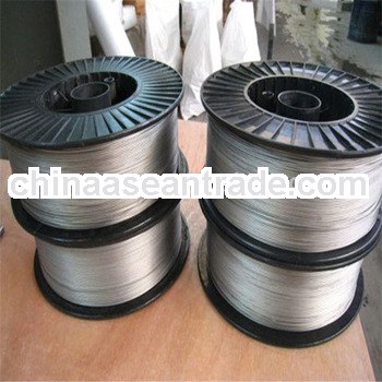 BAO JI Zhong Yu De-Hot sale pure Nickel Wire for electrical resistance element