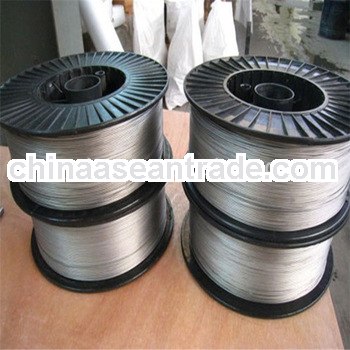 BAO JI Zhong Yu De-Ti-15333 titanium wire for glasses in stock