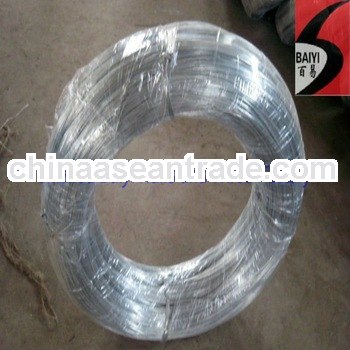 BWG 21 Galvanized iron wire