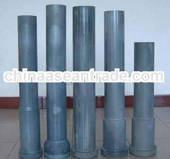 Ceramic Si3N4 Silicon Nitride Combining SiC Silicon Carbide Thermocouple Protection Ceramic Tube And