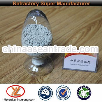 Cheapest!High Performance Plastic Refractory material castable